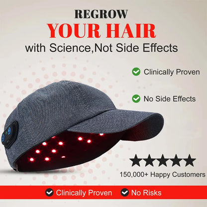 Infrared LED Hair Growth Cap – 660nm & 850nm Red Light Therapy for Hair Regrowth & Scalp Care