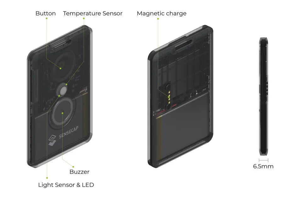 Meshtastic LoRa SenseCAP T1000-E GPS Tracker – 868MHz/915MHz, IP65, Antenna, nRF52840, BLE 5.0, Thread, Zigbee