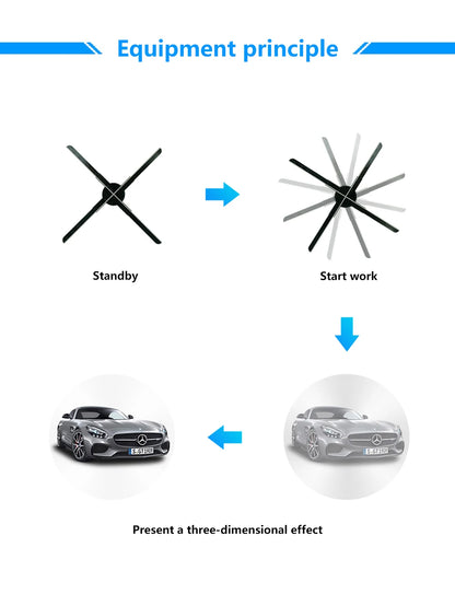 Hologram 3D Fan Projector | LED Advertising Display with Image & Video Support