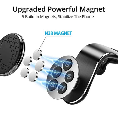 Universal Magnetic Car Phone Holder - Air Vent Mount with 360° Rotation GPS Support for iPhone & Android Phones