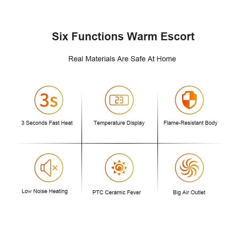 Portable Electric PTC Ceramic Heater — Mini Hot Air Fan for Home, Desktop, or Wall Mount Winter Heating