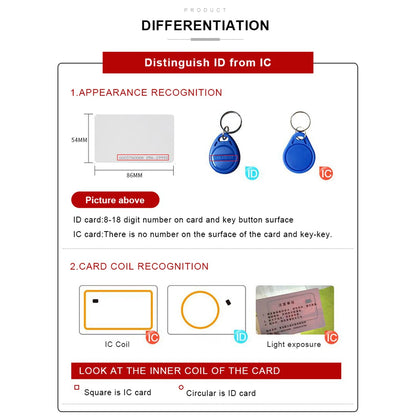 English 10-Frequency RFID Copier – USB NFC ID/IC Reader Writer, M1 13.56MHz Encrypted Duplicator & Programmer for UID Tag Key Cards