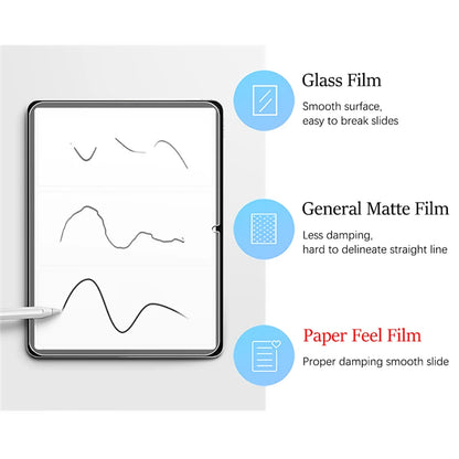 Paper-Feel Screen Protector for Xiaomi Pad 7 Pro 11.2 & Pad 6/6S Pro 12.4 – Matte Anti-Glare Film (Non-Glass)