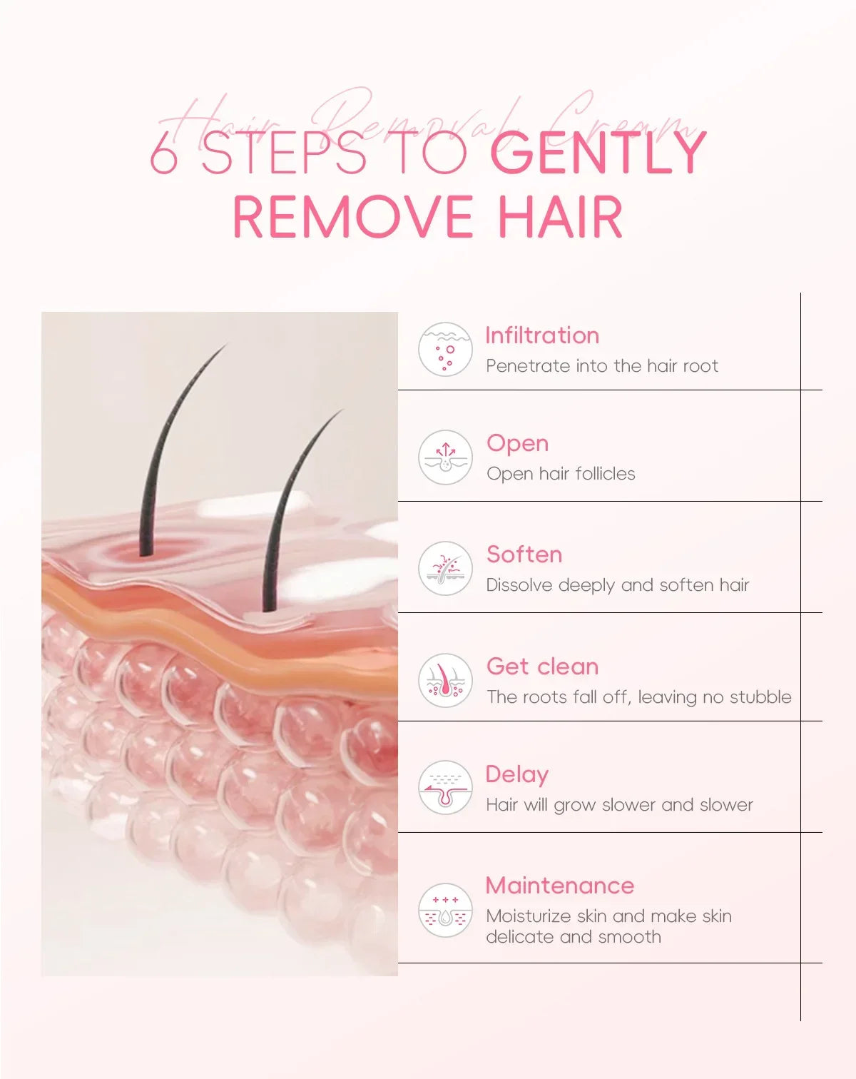 LAIKOU Hair Removal Cream for Men & Women — Painless Body & Intimate Area Epilator with Hair Growth Inhibitor, 50g