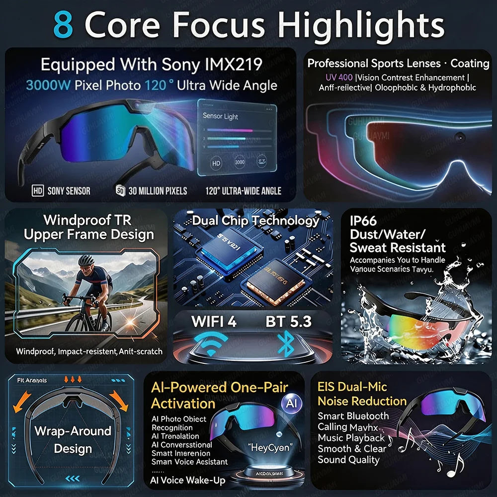 AI Smart Sports Camera Glasses - HD Anti-Shake Recording Sunglasses for Cycling, Riding & Outdoor Activities