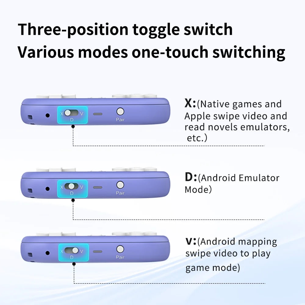 Mini Bluetooth Gamepad Controller – Wireless Gaming Joystick for iPhone, Android, PS4/PS3, Switch, Xbox, PC & TV Mobile Game Pad
