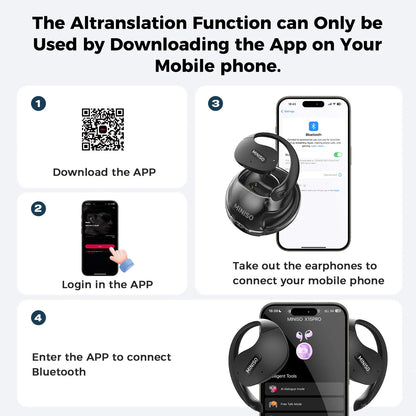 MINISO X15Pro AI Translator Earbuds — Bluetooth Wireless Sports Headphones, Waterproof HD Call Earphones with Mic