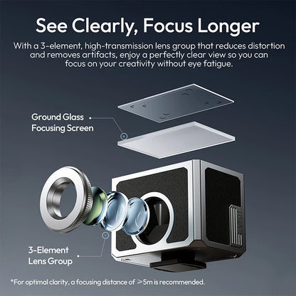 Ulanzi VF01 Waist-Level Optical Viewfinder – 28mm Focal Length Cold Shoe Viewfinder with 35mm/50mm Framelines for Canon, Sony & Nikon Cameras