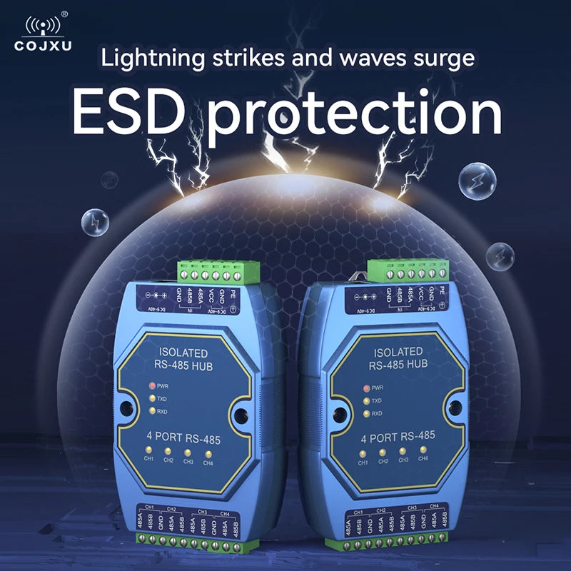 Industrial RS485 Photoelectric Isolation Hub – DC 8–28V Power & Signal Isolator Module with ESD Protection (COJXU E810-R Series)
