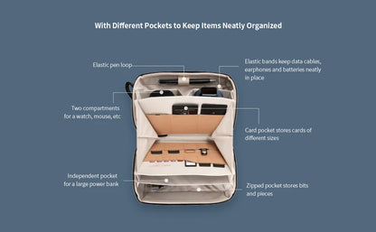 PGYTECH Waterproof Tech Organizer Pouch – Small Electronics Bag for Cables, Phones & Batteries