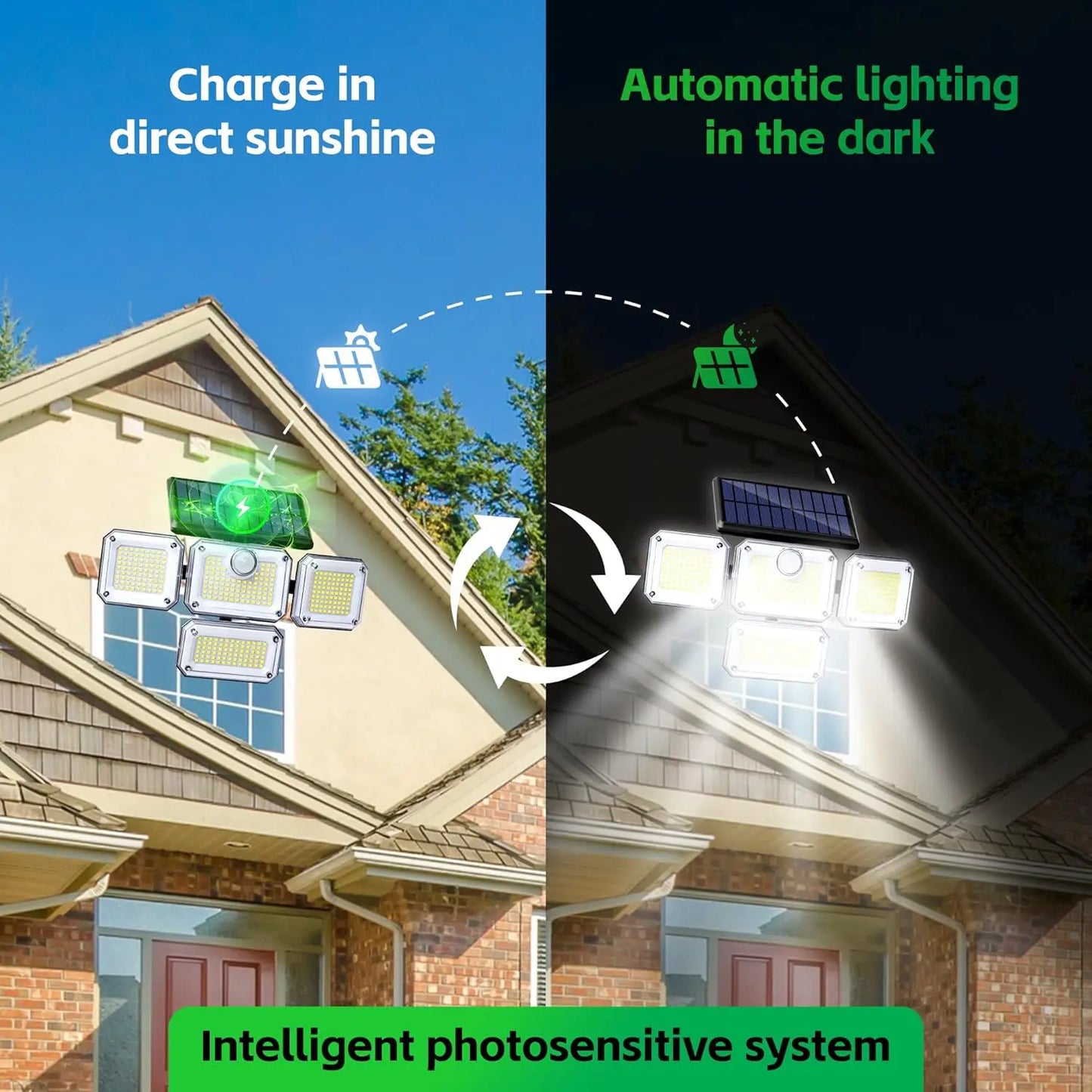 Outdoor 122 LED Solar Motion Sensor Flood Light, 4-Head 3000 Lumens Waterproof Security Lamp with 270° Wide Lighting Range
