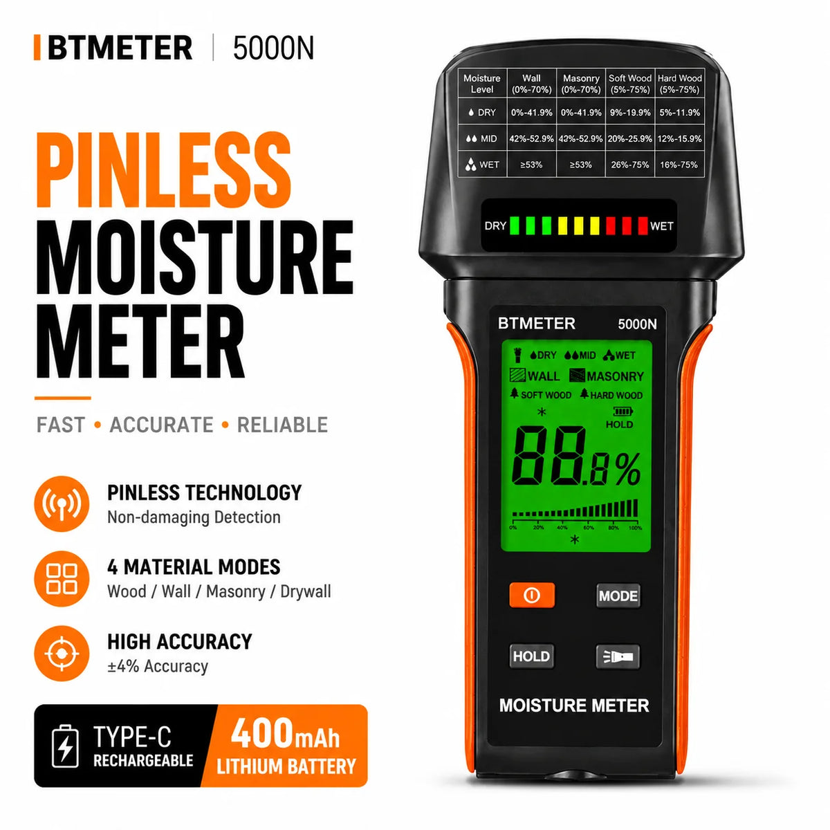 Pinless Moisture Meter - Non-Destructive Damp Detector for Walls, Masonry & Wood with 4 Modes and Backlit LCD