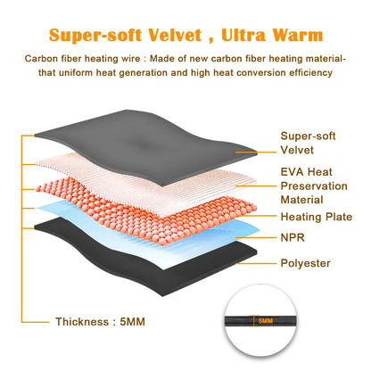 High-Quality USB Heated Shoe Insoles for Feet - Electric Foot Warming Pad, Winter Outdoor Sports Heating Insoles, Warm Sock Mat