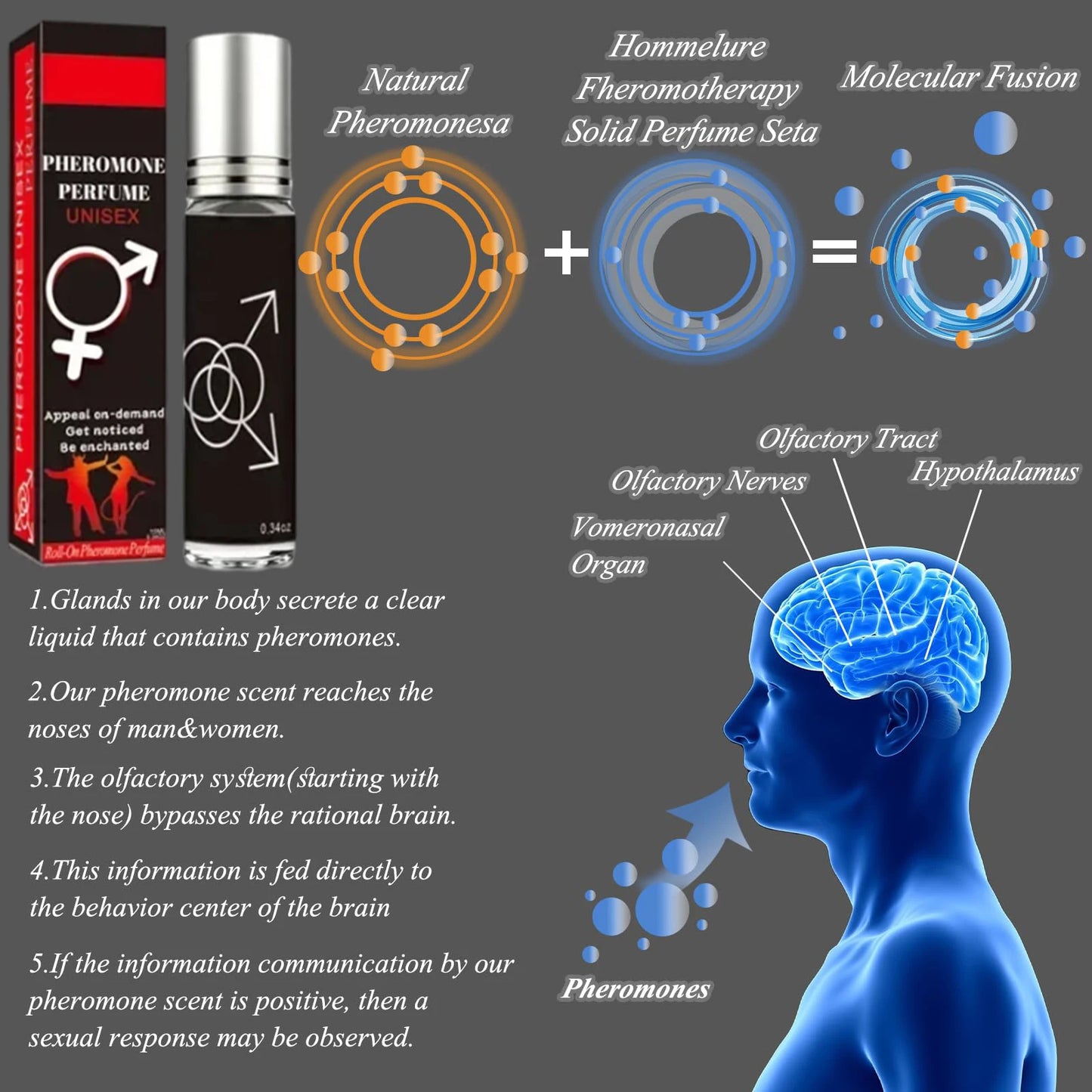 Pheromone Perfume for Men - Attract Women with Flirtation Stimulating Portable Body Perfume | Intimate Partner Sex Cologne