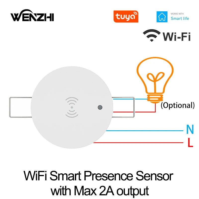 Zigbee & WiFi 24G Motion Sensor Switch – Smart Light Presence Detector with Brightness & Distance Radar, Tuya Smart Life Compatible