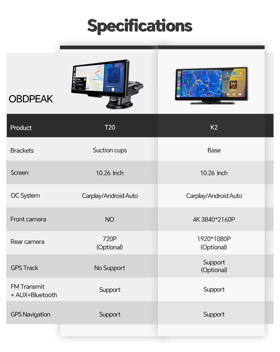 OBDPEAK K2 2.0 Dash Cam – 10.26" 4K Car DVR with CarPlay & Android Auto, GPS Navigation, Rearview Mirror Video Recorder