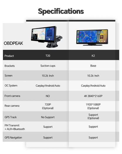 OBDPEAK K2 2.0 Dash Cam – 10.26" 4K Car DVR with CarPlay & Android Auto, GPS Navigation, Rearview Mirror Video Recorder