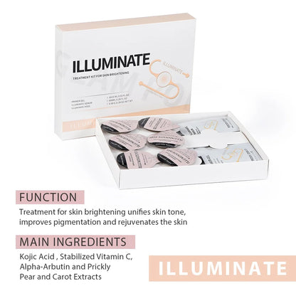 Glam Pod CO2 Capsules for Aqua Facial Machine – Bubble Skin Care Revive Pods for Beauty Treatment