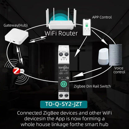 TUYA WiFi/ZigBee Smart Circuit Breaker – MCB with Over Current & Under Voltage Protection, Power Metering, 1-63A Remote Control Switch