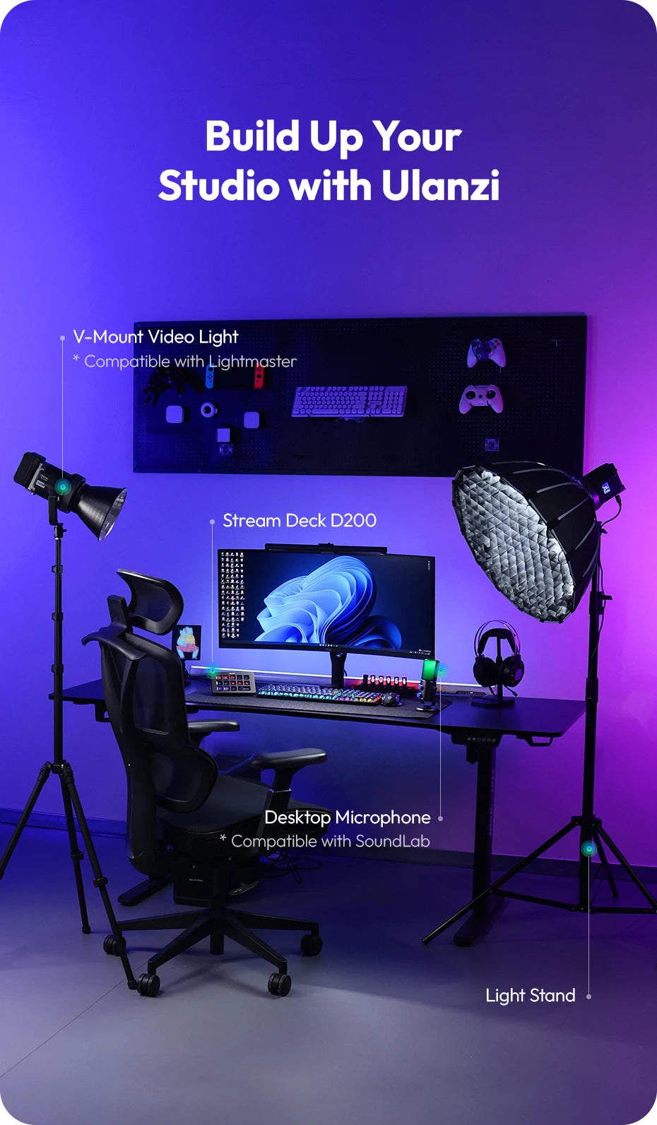 Ulanzi D200 Live Streaming Controller – 13 LCD Keys for Vlog, Content Creation, Photo & Video Editing, Gaming, Office Work