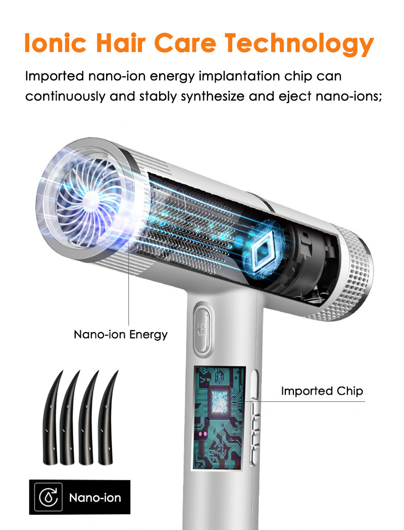 Professional Infrared Hair Dryer — Negative Ionic Blow Dryer with Hot & Cold Wind
