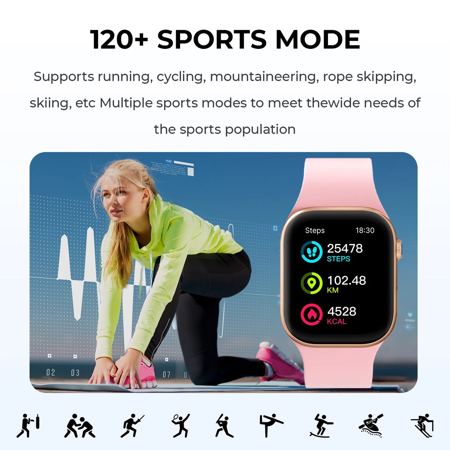 SIMSONLAB Smartwatch — Bluetooth Call, Music & Camera Control, Heart Rate Monitor, Multi-Sport Modes for Men & Women, Android & iOS