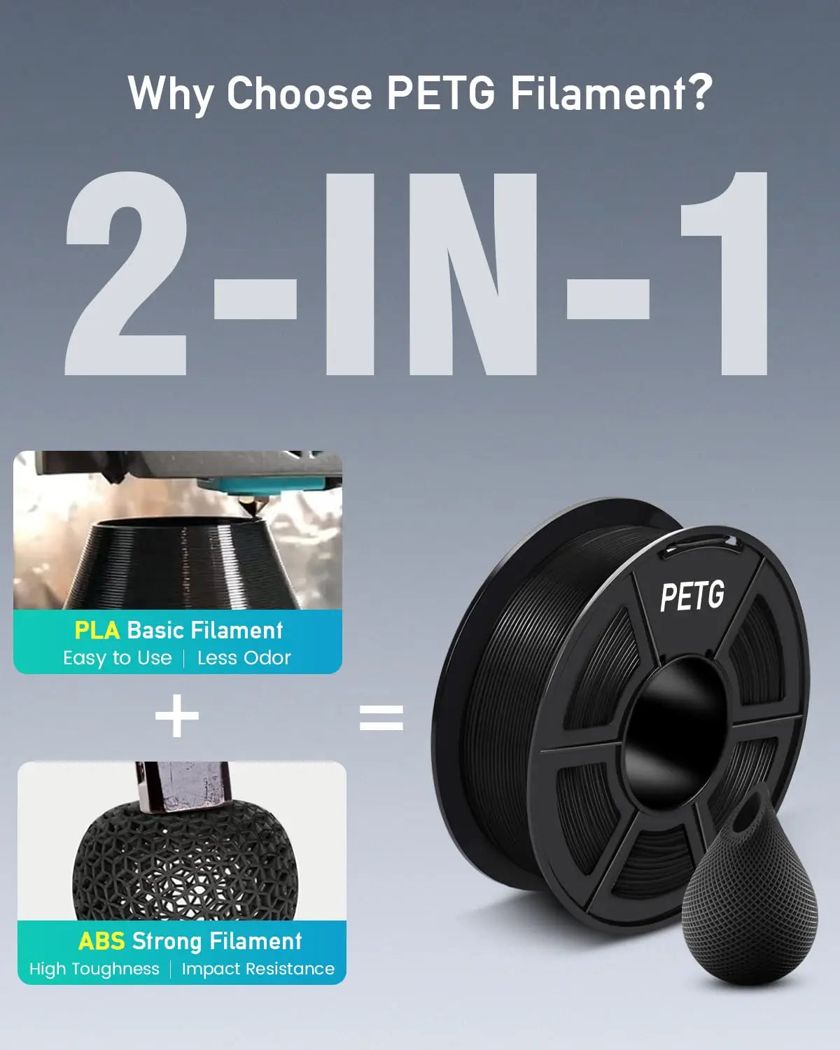 SUNLU 10KG 3D Printer Filament Set – 1.75mm PLA, PETG, PLA+ & Clear, 10 Rolls x 1KG Neatly Wound for 3D Printers & 3D Pens