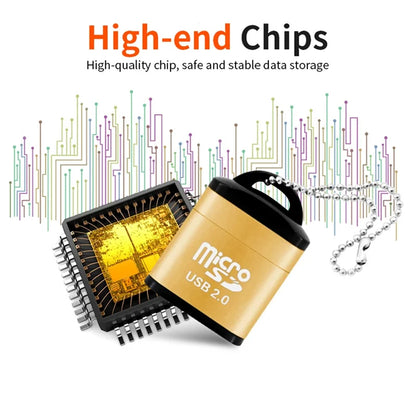 Mini USB 2.0 Micro SD/TF Card Reader - High-Speed Memory Card Adapter for Computer, Desktop, Laptop & Notebook