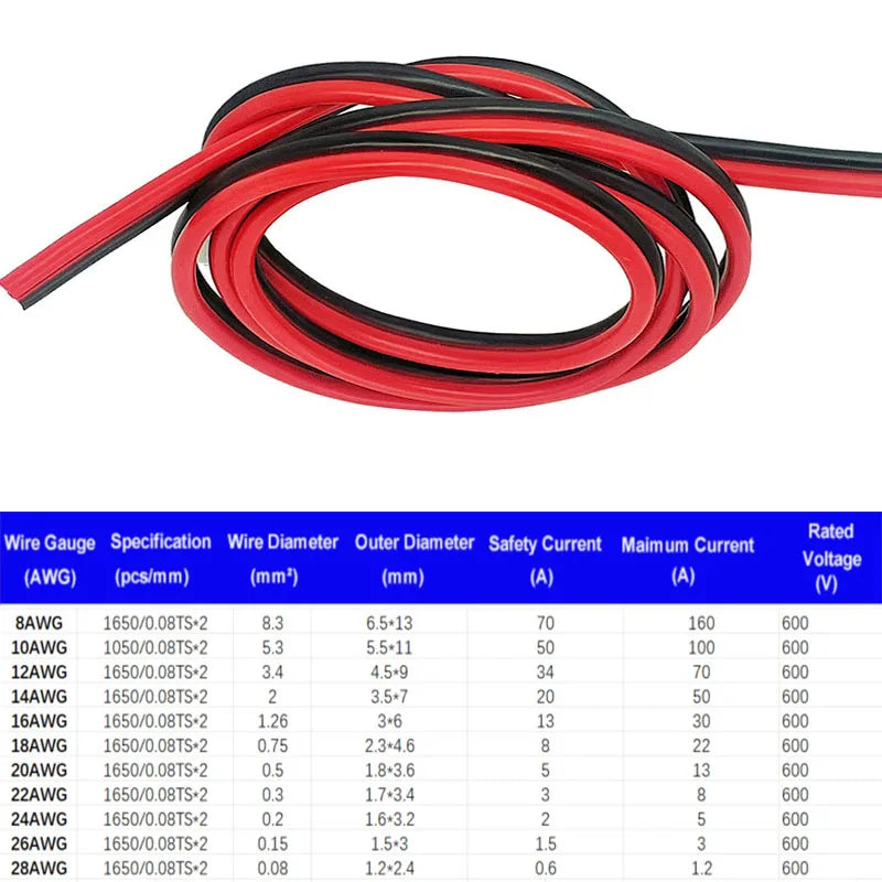 Super Soft Silicone Tinned Copper Wire - High Temperature 2-Pin Red & Black Cable (8AWG-28AWG)