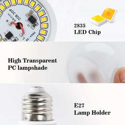 E27 LED Light Bulbs - AC 220V SMD2835 3W–18W Energy Saving Indoor Lamps