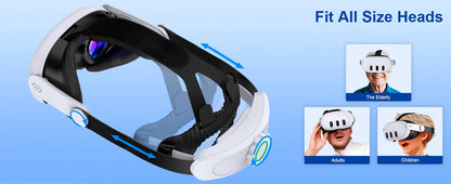 BEBONCOOL 8000mAh MV1000 Battery Head Strap – Compatible with Meta Quest 3S, Quest 3 & Quest 2 Oculus Headset