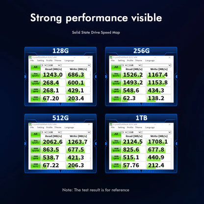 HUADISK NVMe M.2 PCIe Gen3 SSD – 128GB/256GB/512GB/1TB Internal Solid State Drive for Laptop & Desktop Storage Upgrade