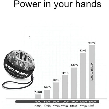 Powerful Self-Starting Wrist Gyro Ball - Strengthen Arms & Fingers with Powerball Forearm Exerciser