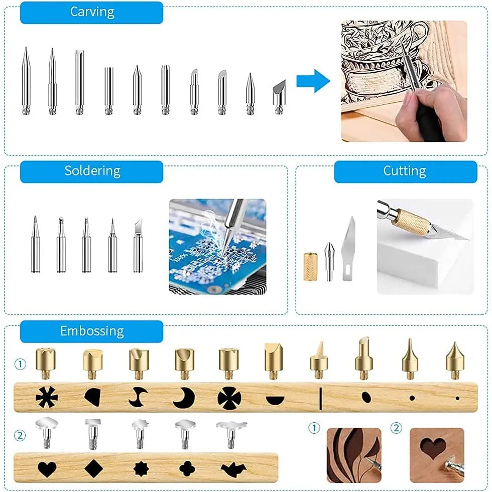 60W Electric Soldering & Pyrography Tool – Adjustable Temperature Wood Burning and Embossing Pen Set