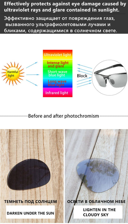 CLLOIO Aluminum Photochromic Sunglasses – Polarized Day & Night Chameleon Glasses for Men, Anti-Glare, UV Protection, Color Changing Sun Glasses
