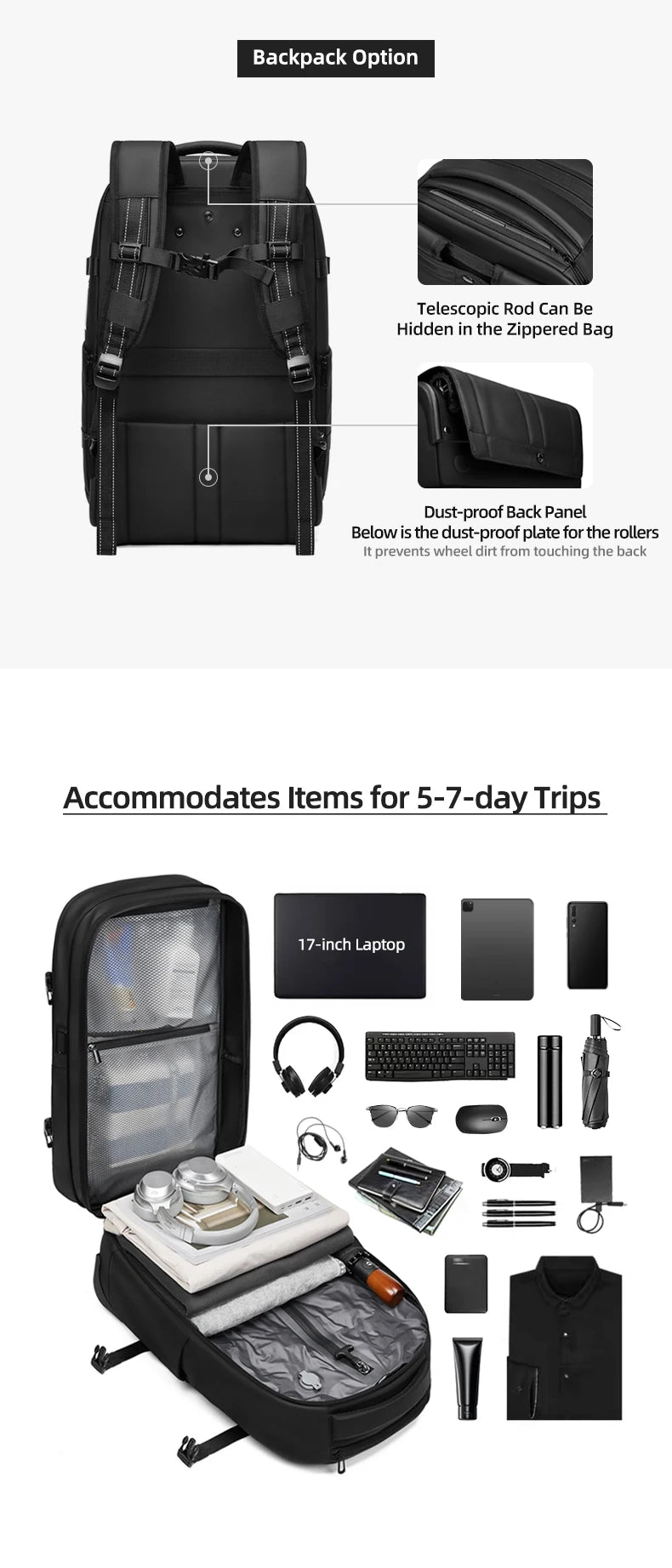 Travel Trolley Vacuum Compression Backpack — Wheeled Rolling Luggage Bag for Men, Boardable Business Travel