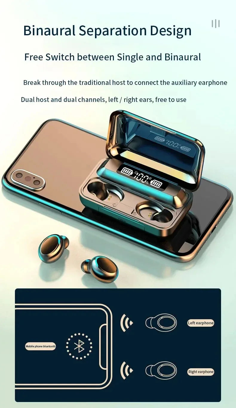 F9 5C TWS Wireless Bluetooth Earbuds – Waterproof Headphones with Digital Display & Large-Capacity Charging Case