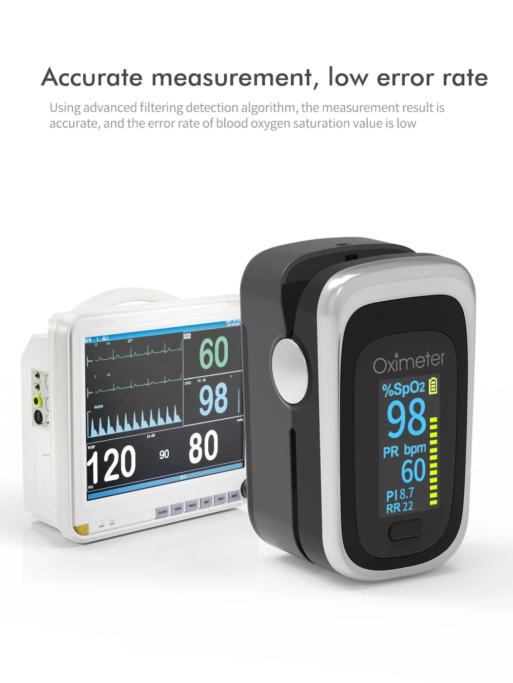 KIUZOU Finger Pulse Oximeter – SPO2, PR, PI, RR Blood Oxygen Saturation & Heart Rate Monitor, OLED Display