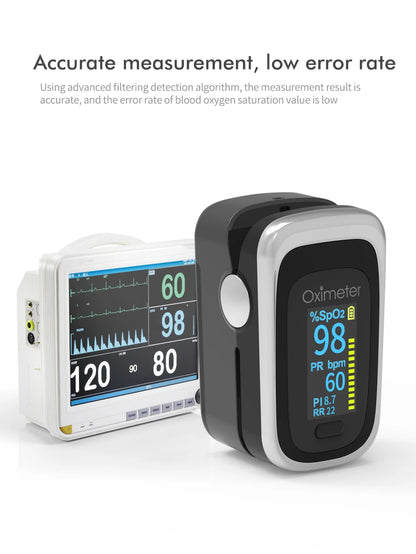 KIUZOU Finger Pulse Oximeter – SPO2, PR, PI, RR Blood Oxygen Saturation and Heart Rate Monitor with OLED Display