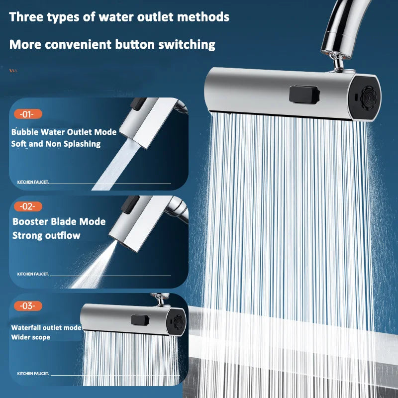Universal 360° Rotating Kitchen Faucet Bubbler - Splash Proof Waterfall Outlet with 3 Modes - Multifunctional Tap Nozzle Extension