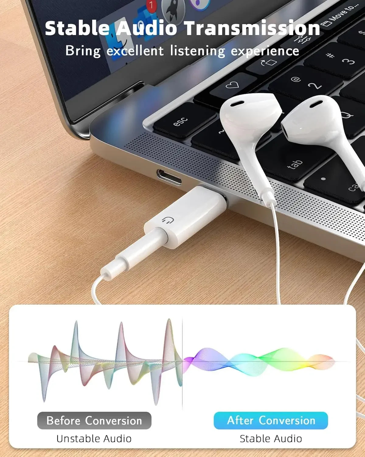 USB-C to 3.5mm Audio Adapter - Type-C Headphone Jack Converter for iPhone 15, Samsung, Xiaomi, and Huawei Devices