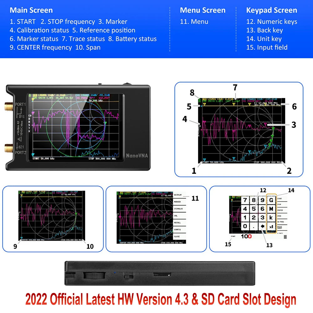 NanoVNA-H4 Vector Network Analyzer 10KHz-1.5GHz | 2.8/4" Display Antenna Tuner for MF HF VHF UHF | Spectrum Analyzer Nano VNA