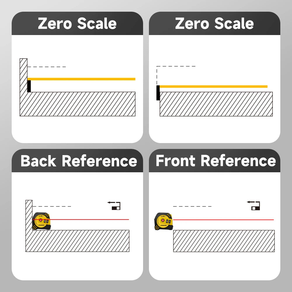 Nohawk 40M/80M Laser Tape Measure – USB Rechargeable Digital Distance Meter with Steel Tape for Precision Measuring Tool
