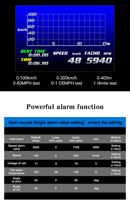 XS HUD Car Gauge – Multi-Function OBD+GPS Display for Water Temp, Turbo, Oil Pressure & Oil Temp Head-Up Display