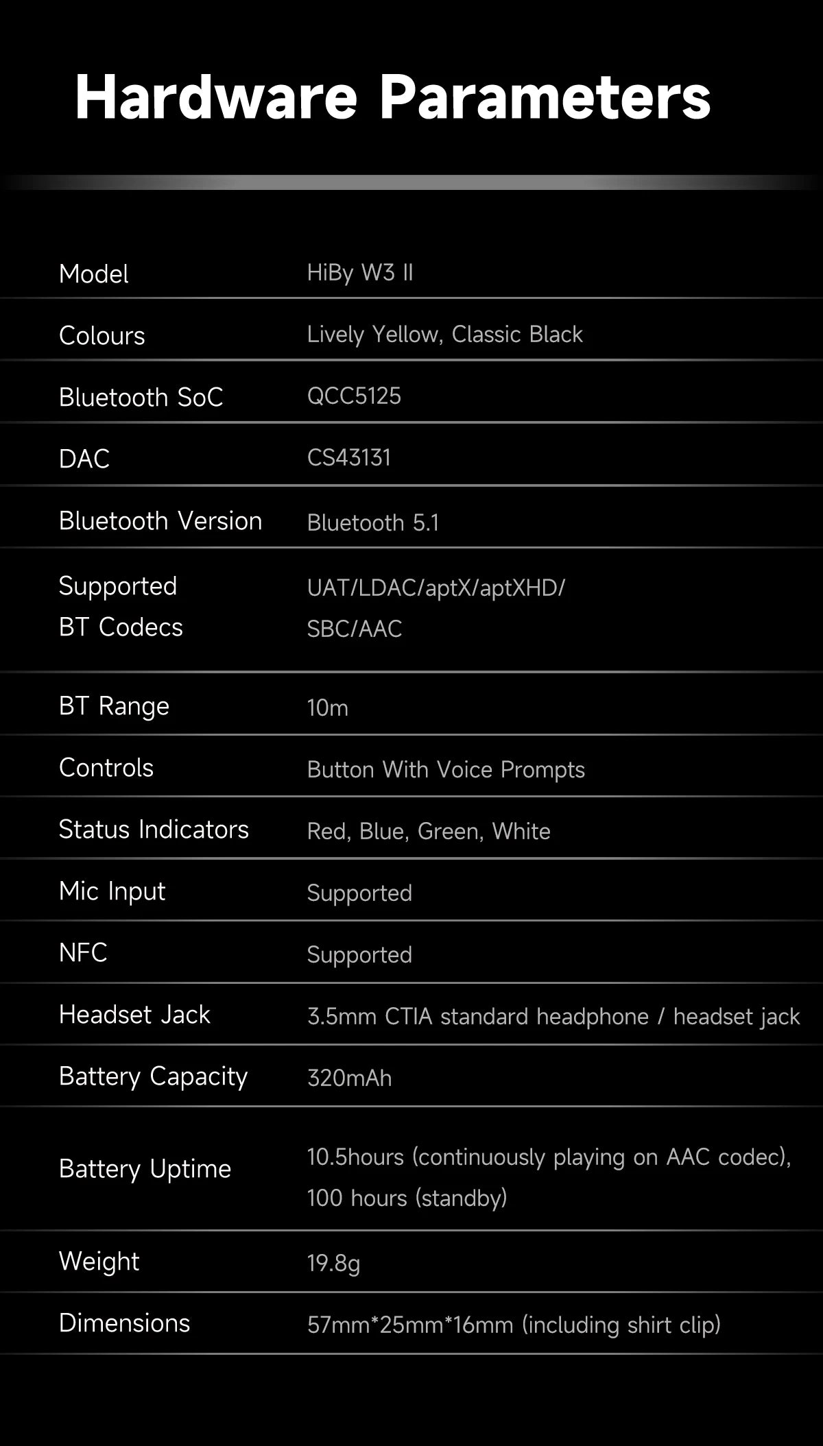 HiBy W3 II/W3 GEN 2 Type C USB DAC Dongle - Wireless Bluetooth Decoder, Headphone Amplifier, AMP, CarPlay, NFC, CVC Mic for Android & iOS