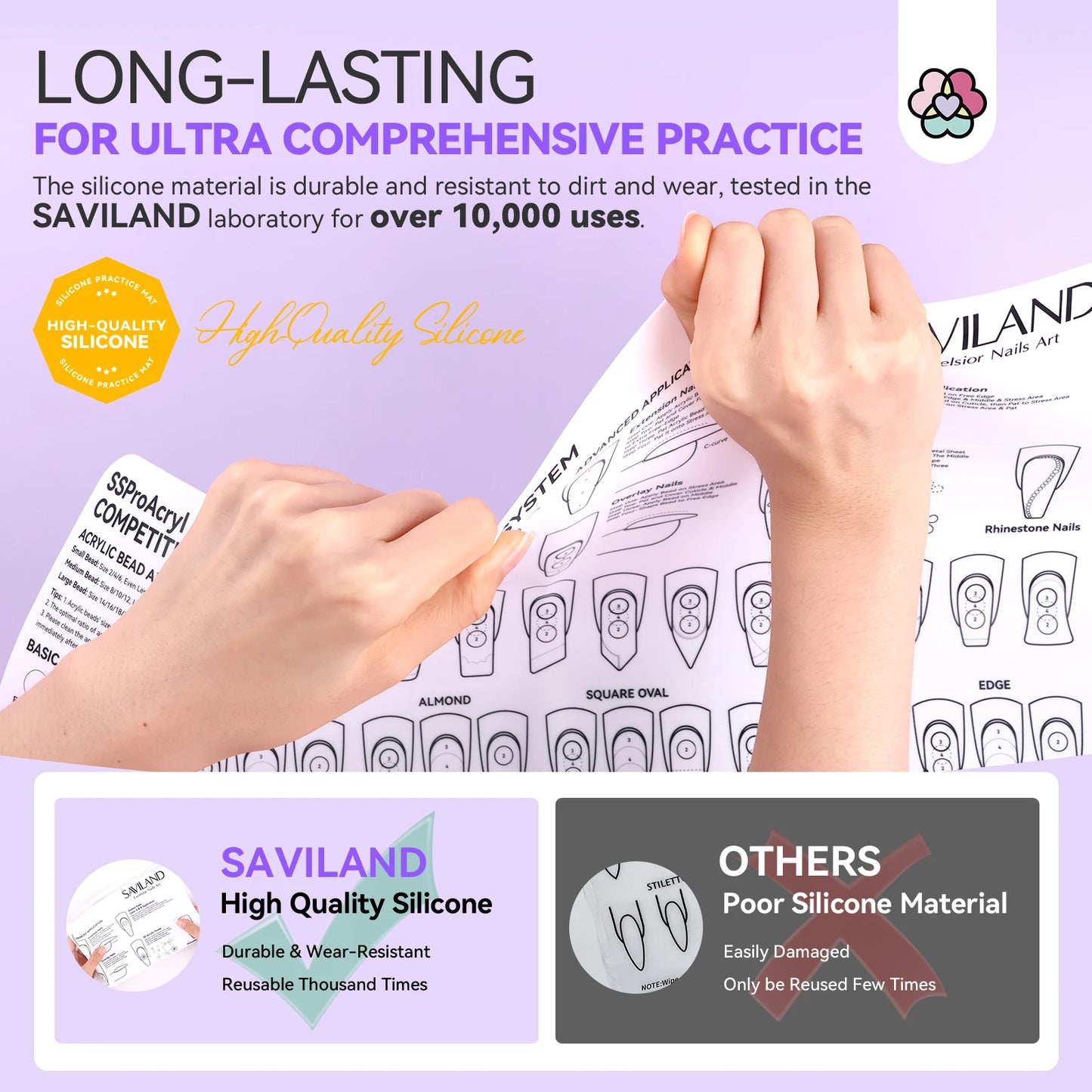 SAVILAND Silicone Nail Practice Mat — Acrylic Nail Art Training Sheet with Washable Table Pad for Skill Enhancement