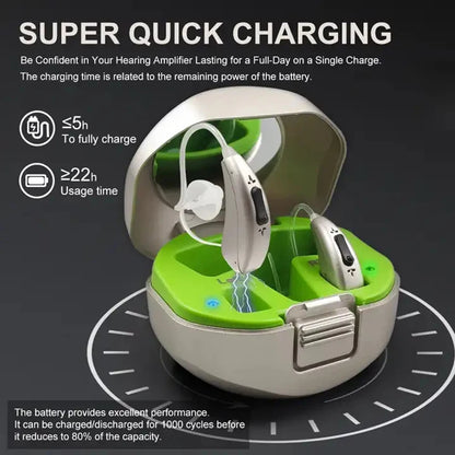 2024 Bluetooth Hearing Aid – ELHearing Rechargeable Mini Device with Programmable Digital Features & Portable Charging Case