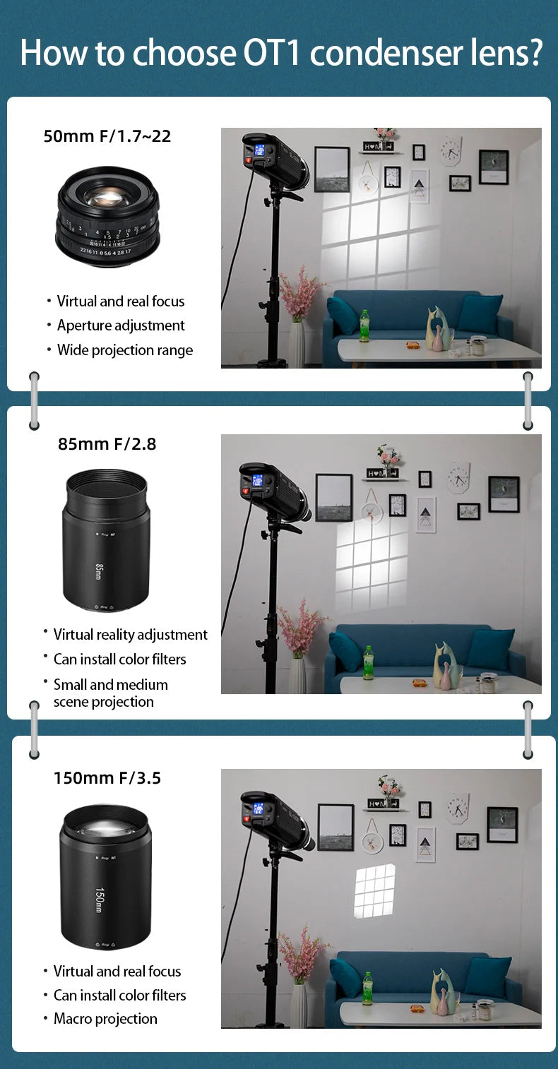 SOONPHO OT1 Bowens Mount Snoot with 50mm/85mm/150mm Lenses – Professional Photography Accessories for Godox Flash Light