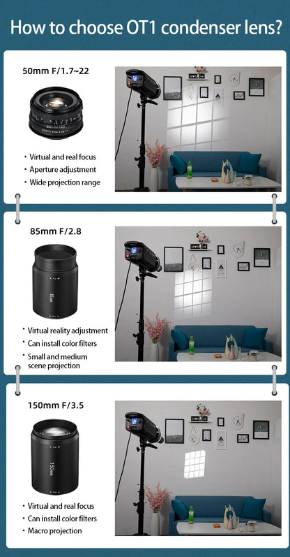 SOONPHO OT1 Bowens Mount Snoot with 50mm/85mm/150mm Lenses – Professional Photography Accessories for Godox Flash Light