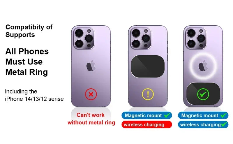 Magnetic Wireless Car Charger Stand – Fast Charging Mount & Phone Holder for MagSafe iPhone 15/14/13/12 Series